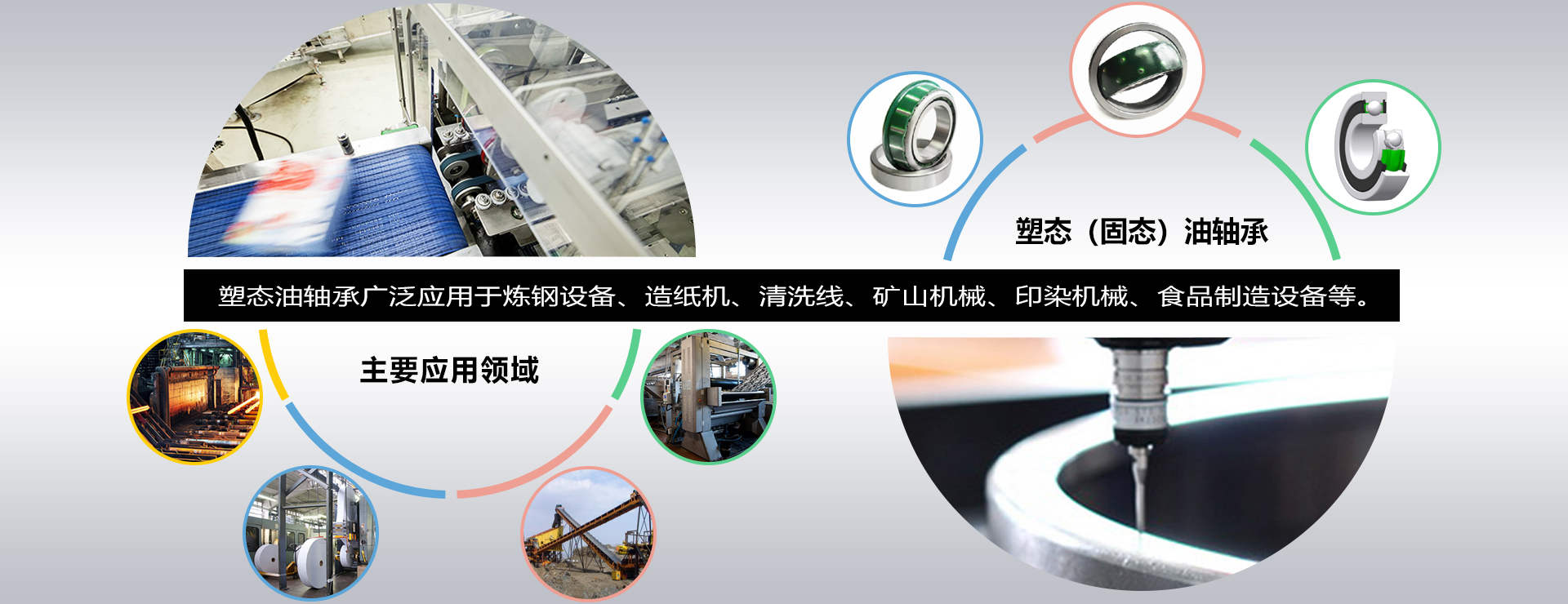 溢勝（上海）軸承有限公司